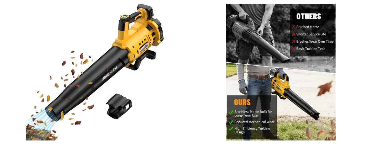 Aenkuto Cordless Leaf Blower for DEWALT 20V images
