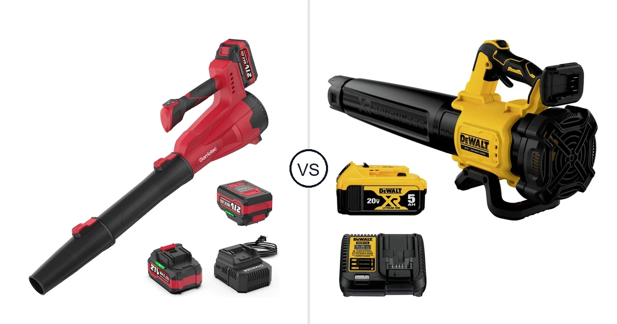 Garriotec Leaf Blower Cordless vs DEWALT DCBL722P1: Best Leaf Blower