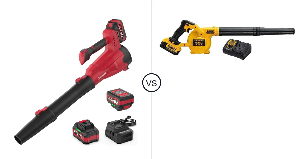 Garriotec Leaf Blower Cordless vs DEWALT DCE100M1: Best Leaf Blower