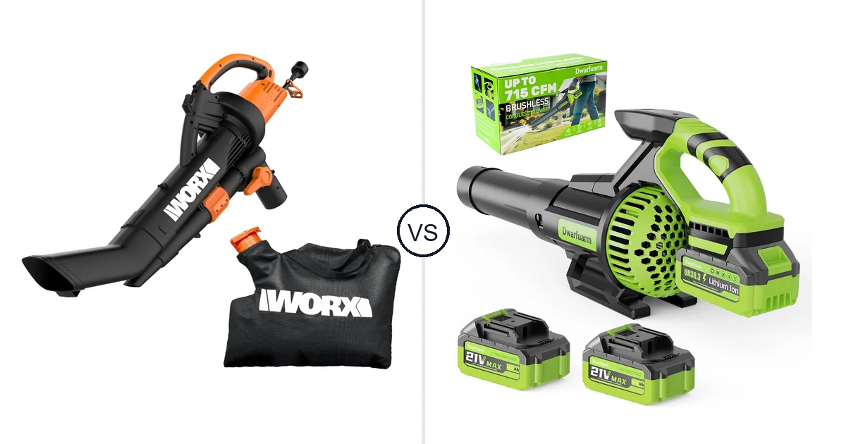 Comparison of WORX WG509 and Dwarfuarm Cordless Leaf Blower