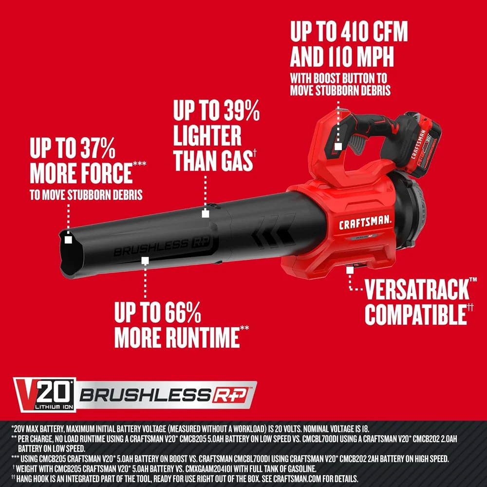 CRAFTSMAN CRAFTSMAN V20* BRUSHLESS RP Blower (5.0Ah)