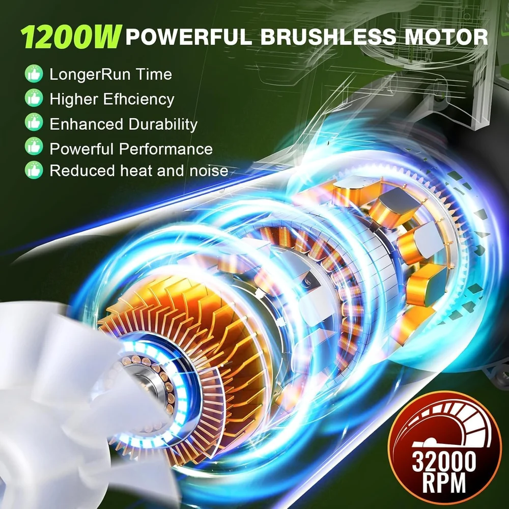 tietoc 1200W