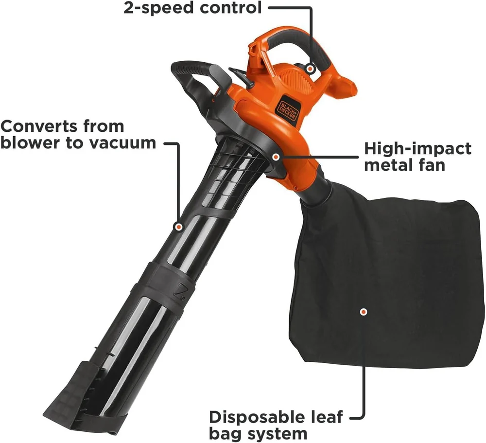 BLACK+DECKER BV6000