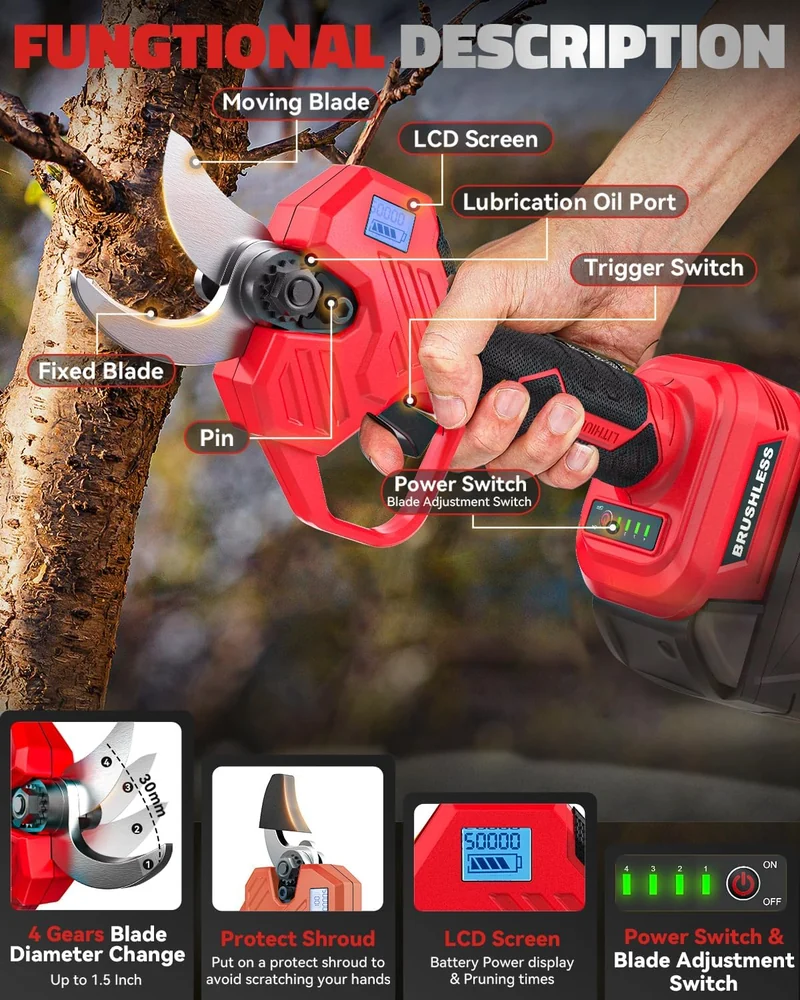 Cerycose For Milwaukee Battery