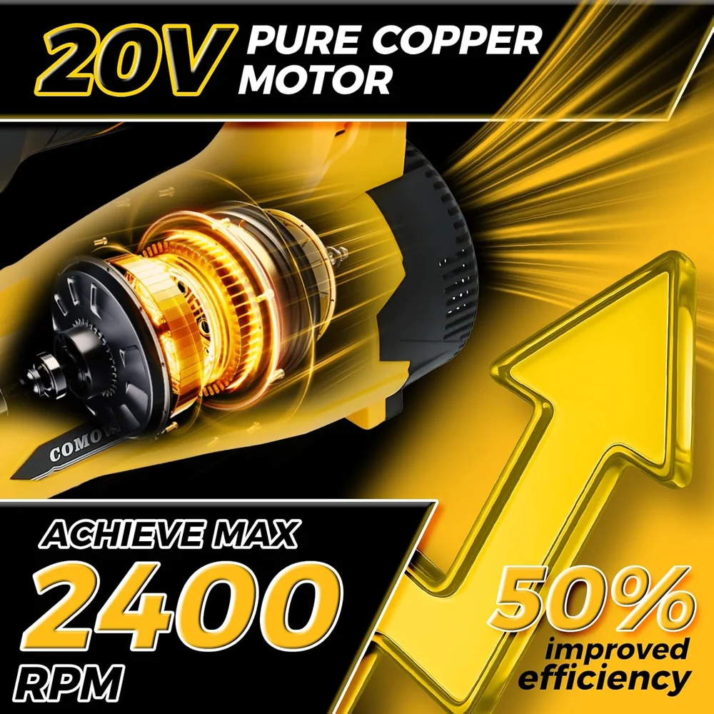 COMOWARE CN-Leaf Blower Only