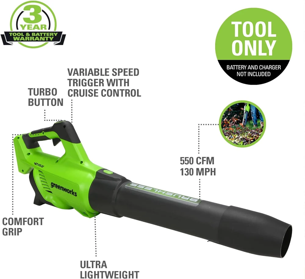 Greenworks 40V