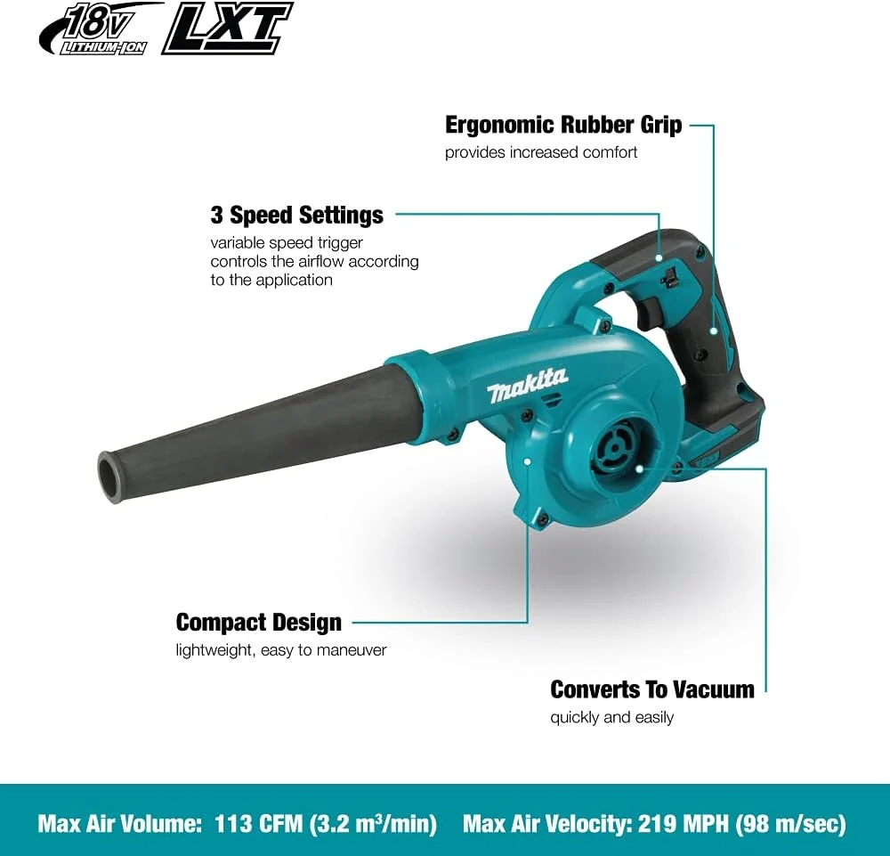 Makita DUB185Z