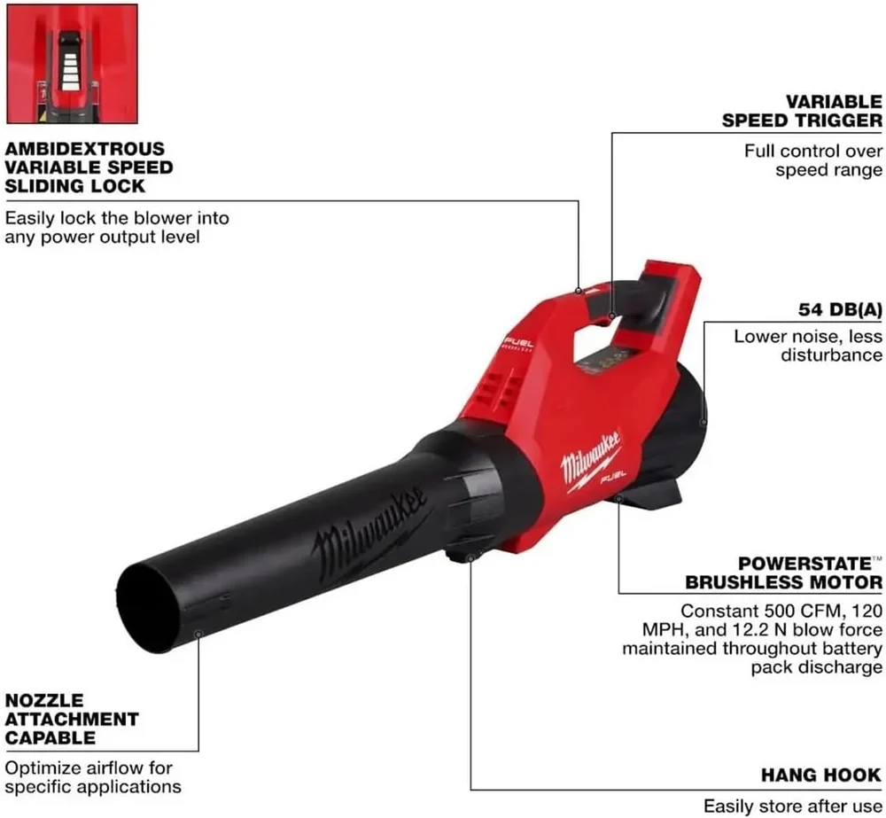 Milwaukee 3017-20