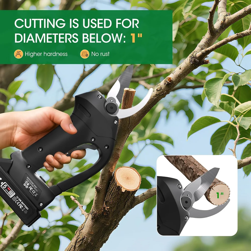 MQJIAZHI Parrot Beak